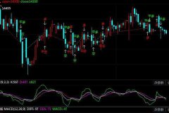 滬鋁期貨行情一手多少錢(期貨滬鋁行情規則)